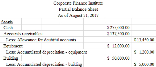 adjusting entries bad debt expense