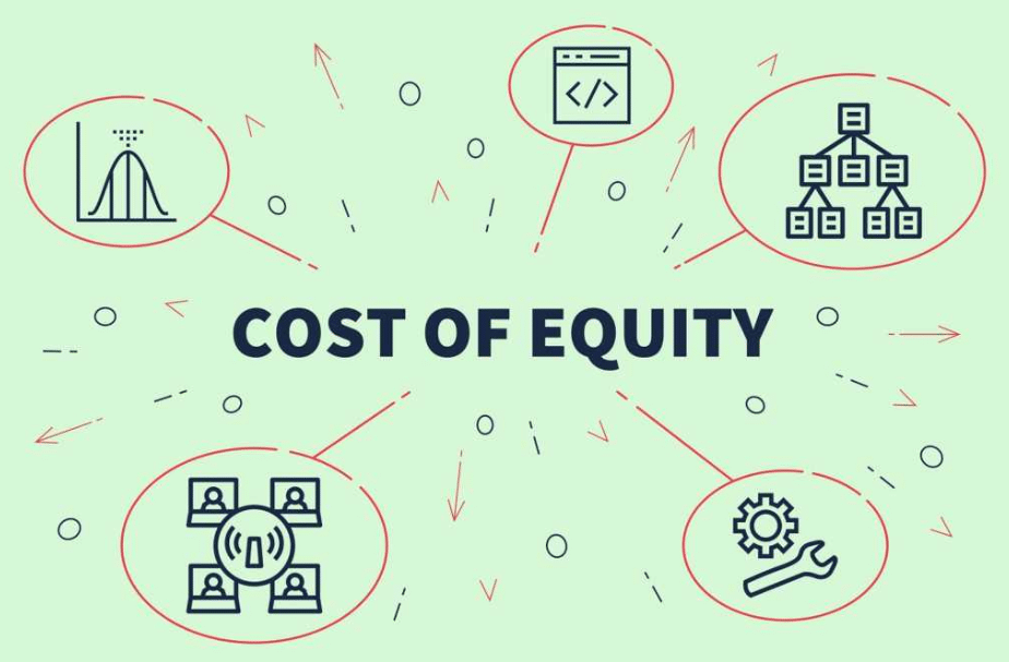 Cost Of Equity