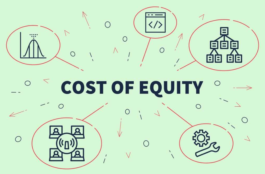 Cost Of Equity Daily Business