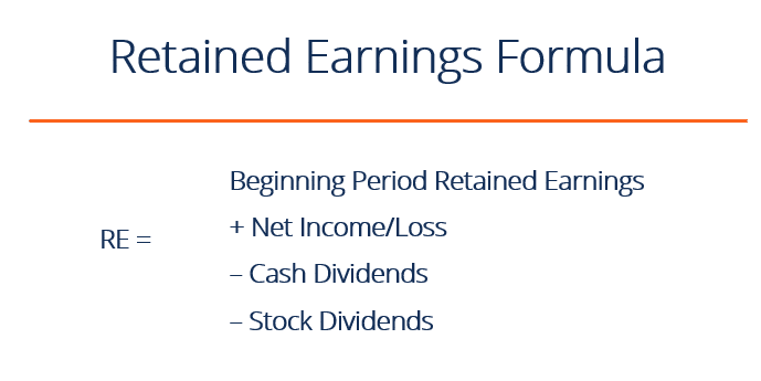 Formula For Retained Earnings