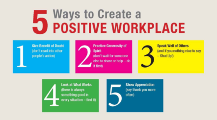 Creating a Positive Work Environment