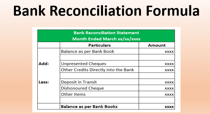 bank reconciliation statement definition daily business strong balance sheet stocks