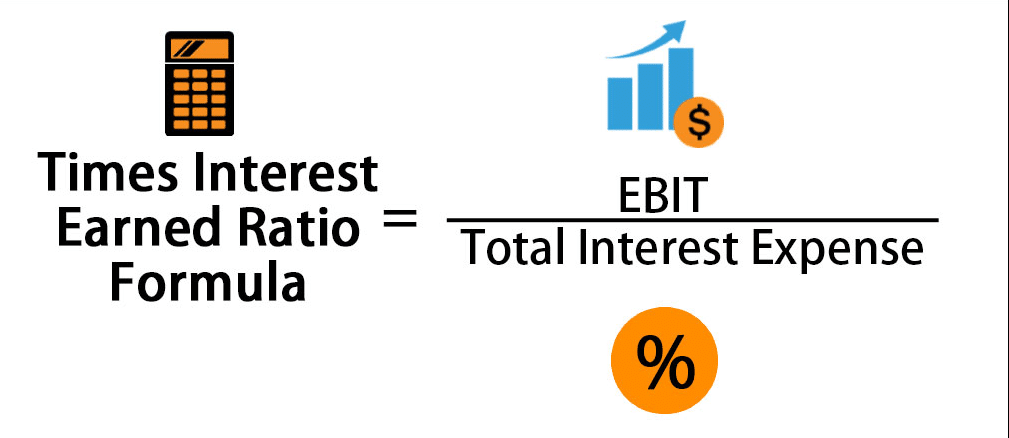 Interested время. Times interest earned ratio Formula. Times interest earned ratio. Times interest earned. The times interest earned (Tie.
