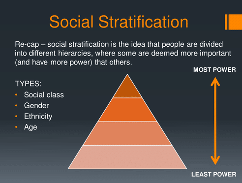 max weber stratification