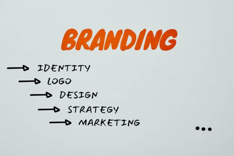 Branding Services For Your Business