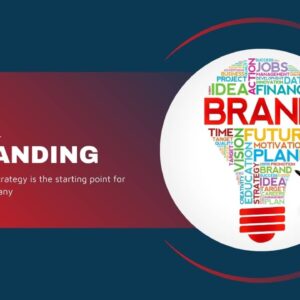 How Lean Approach Can Boost Branding