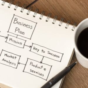 Business Strategic Plan