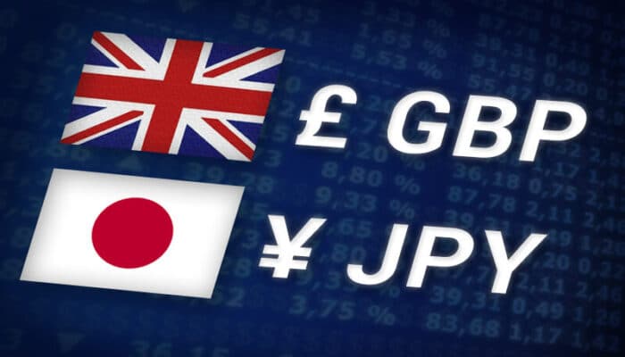 Trading GBP/JPY